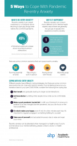 A graphic and informative flyer highlighting 5 ways to cope with pandemic re-entry anxiety