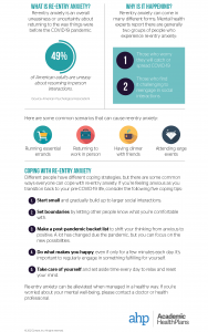 Colorful Graphic and informational flyer discussing anxiety during the pandemic